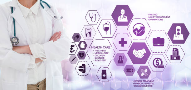 Research and Development Approach